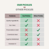 comparison of pickles